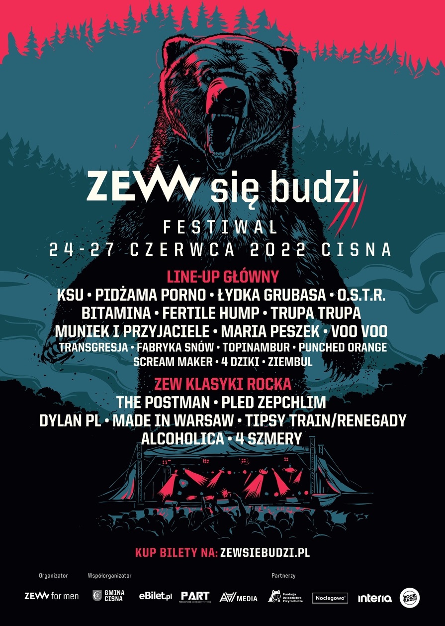 ZEW się budzi 2022