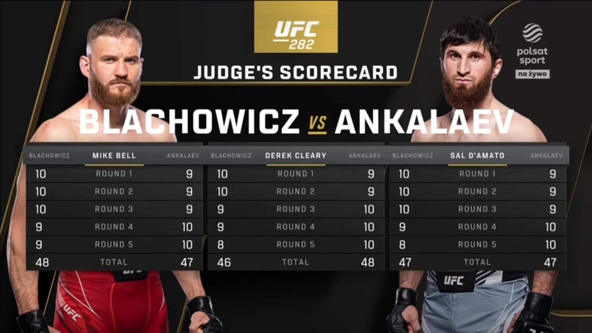 UFC 282 Błachowicz Ankalajew