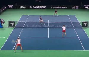 Billie Jean King Cup 2024 Polki