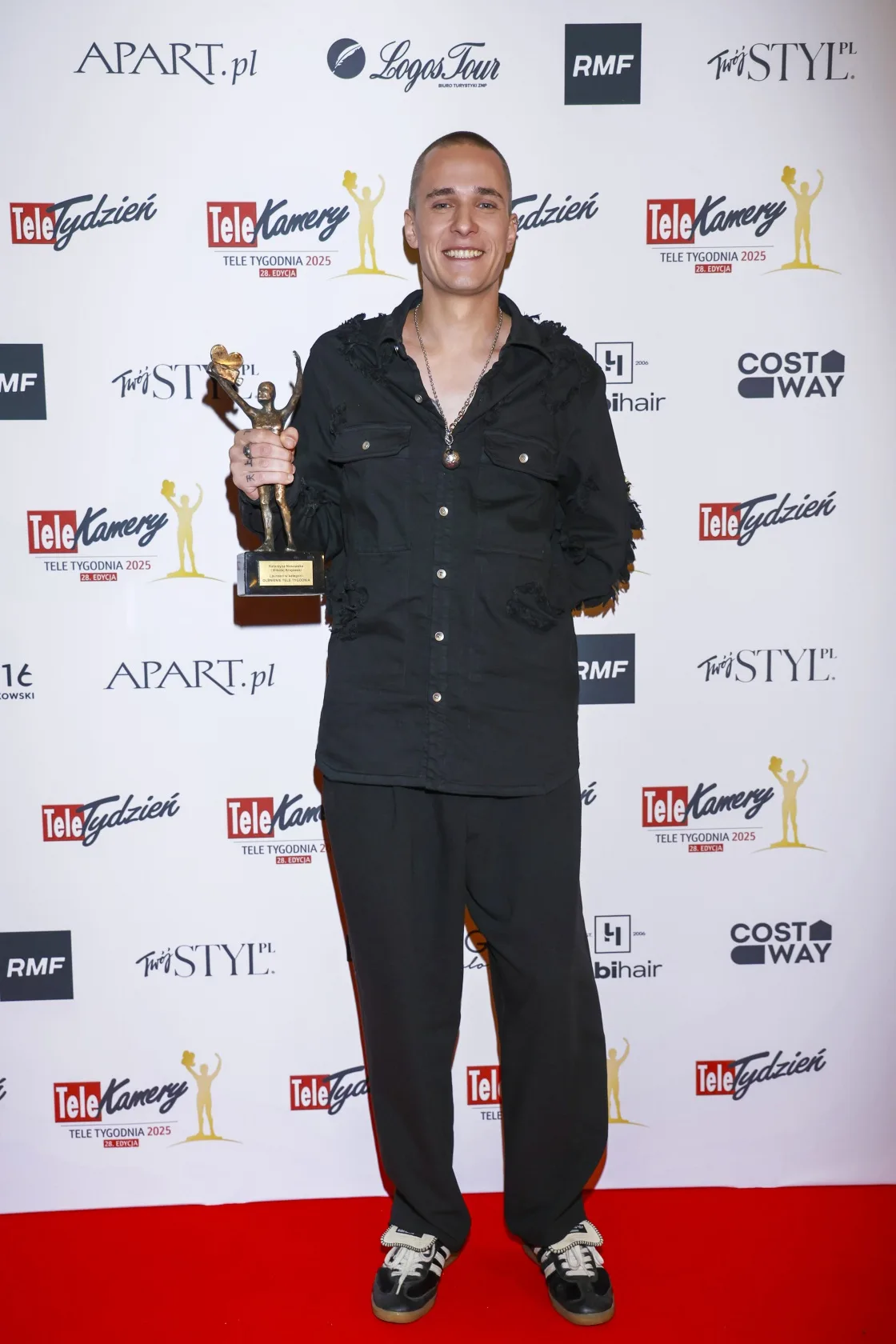 telekamery 2025 wyniki